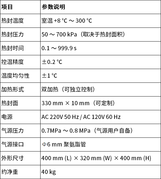 中文