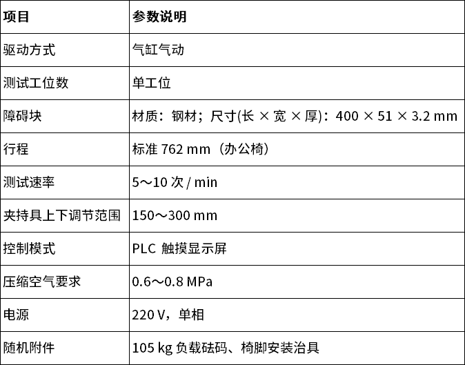中文