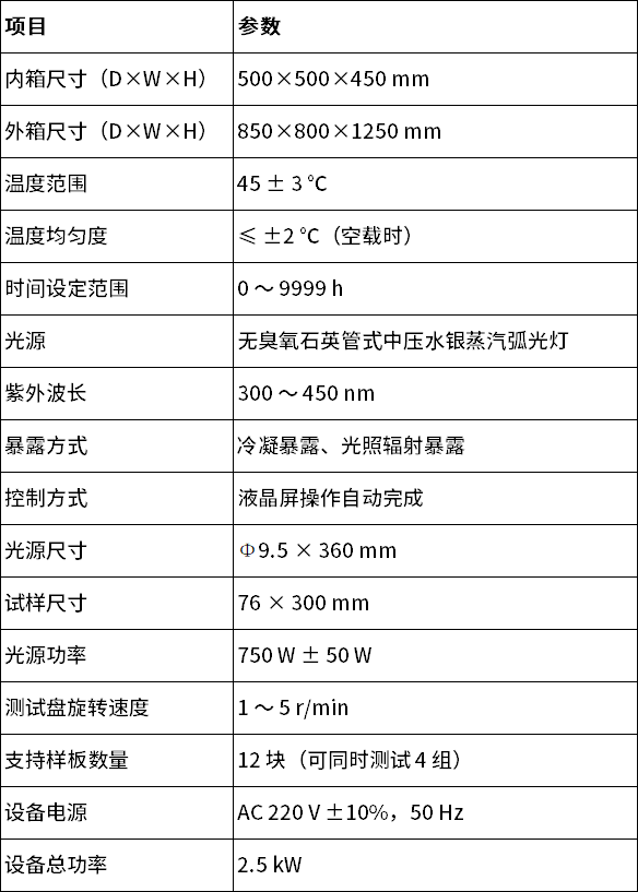中文