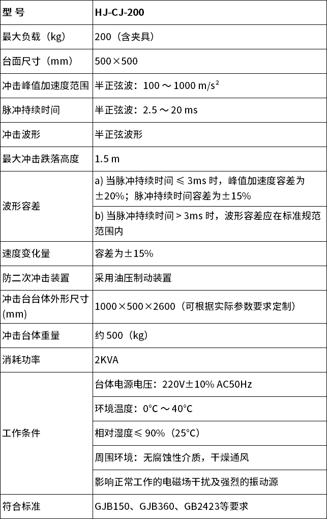 中文