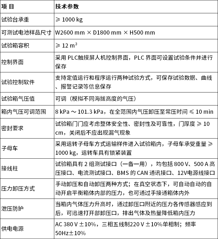中文
