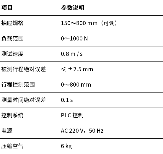 中文
