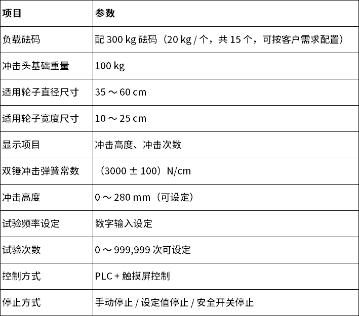 中文