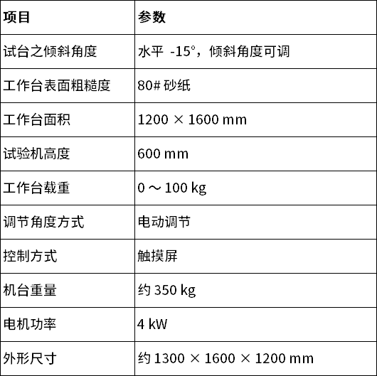 中文