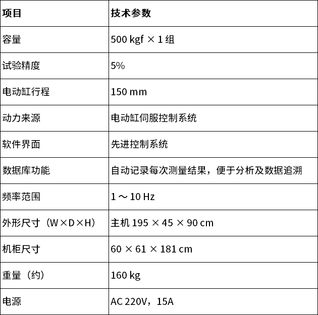 中文