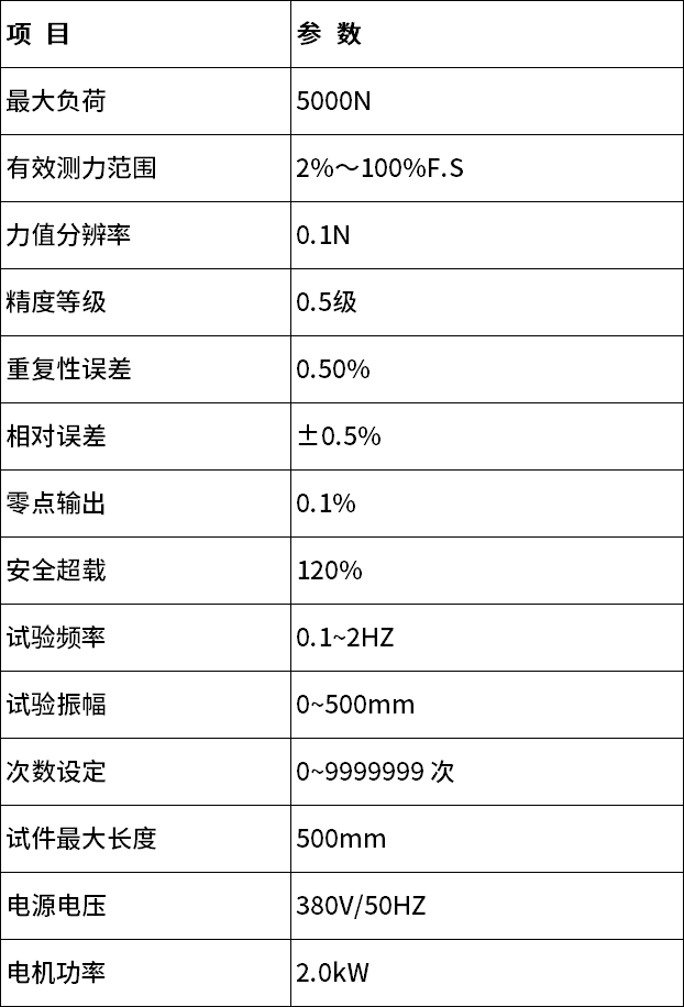 中文