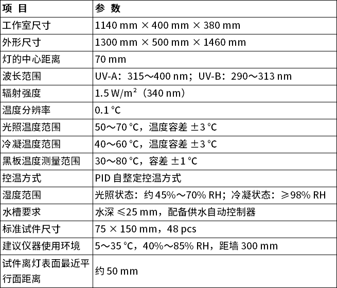 中文