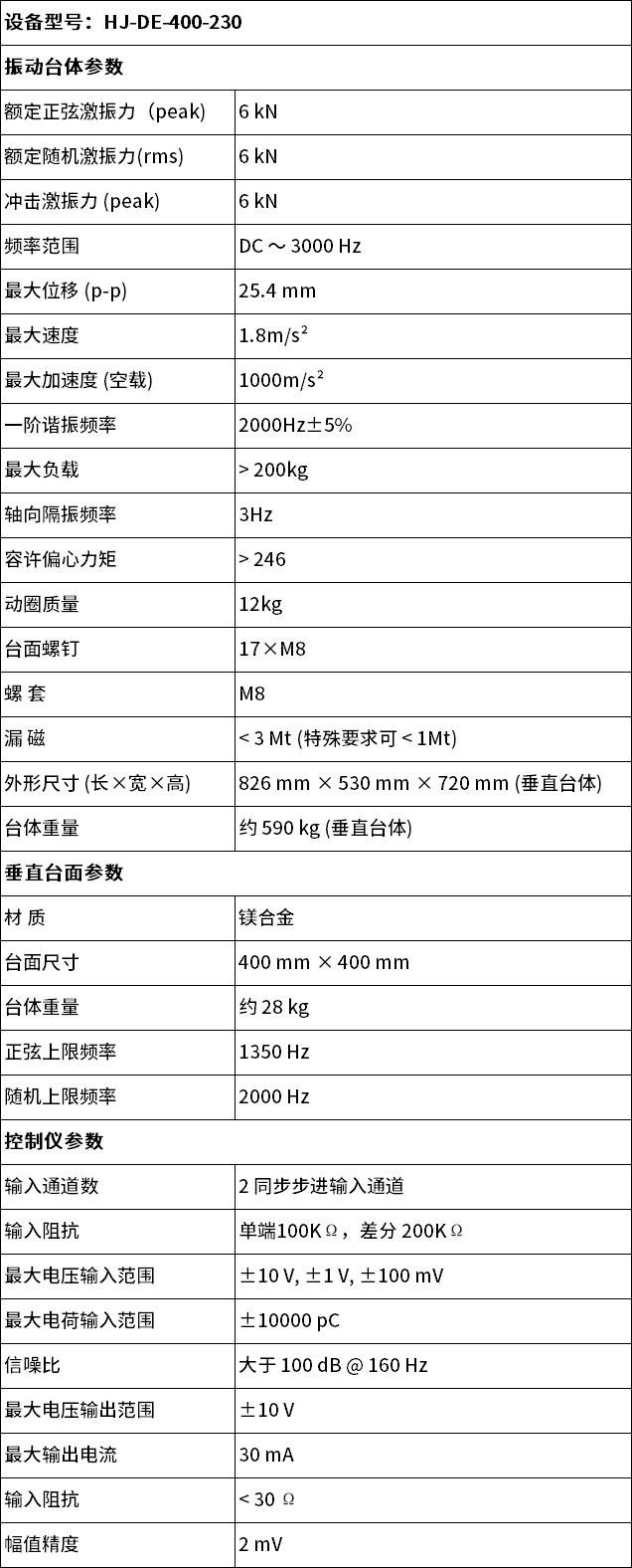 中文1