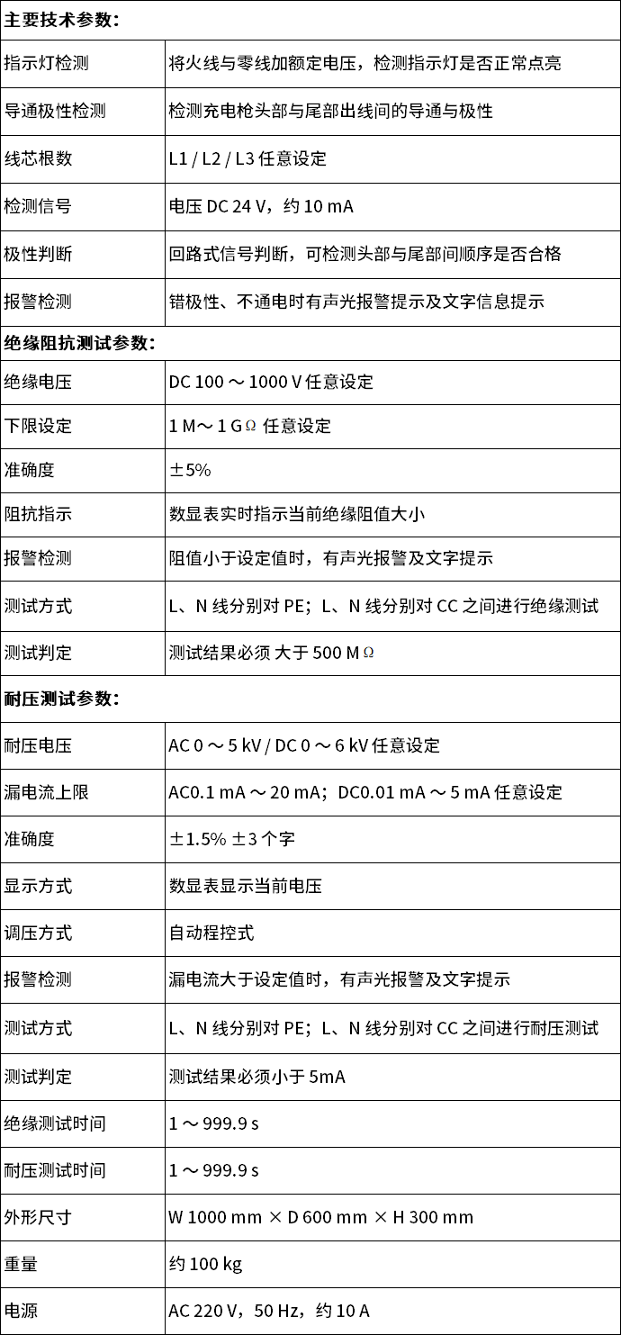 中文