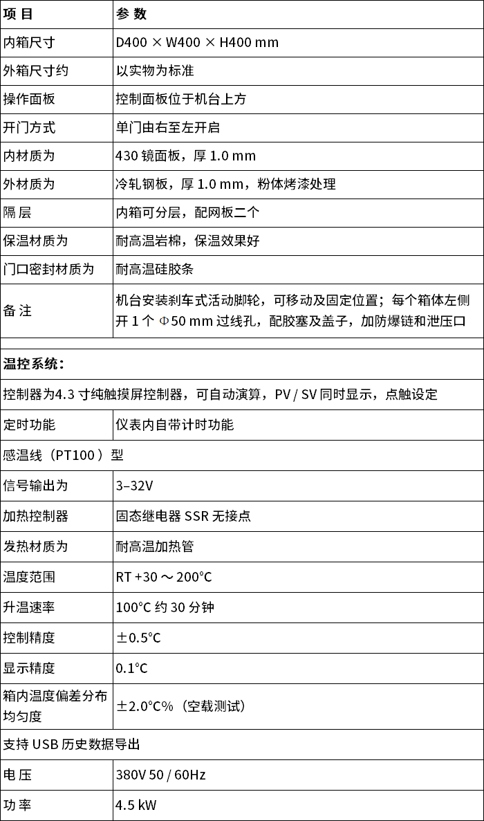 中文