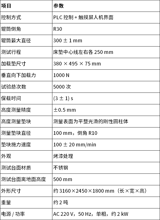 中文