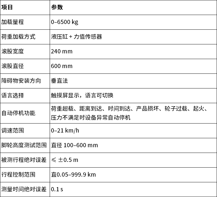 中文1
