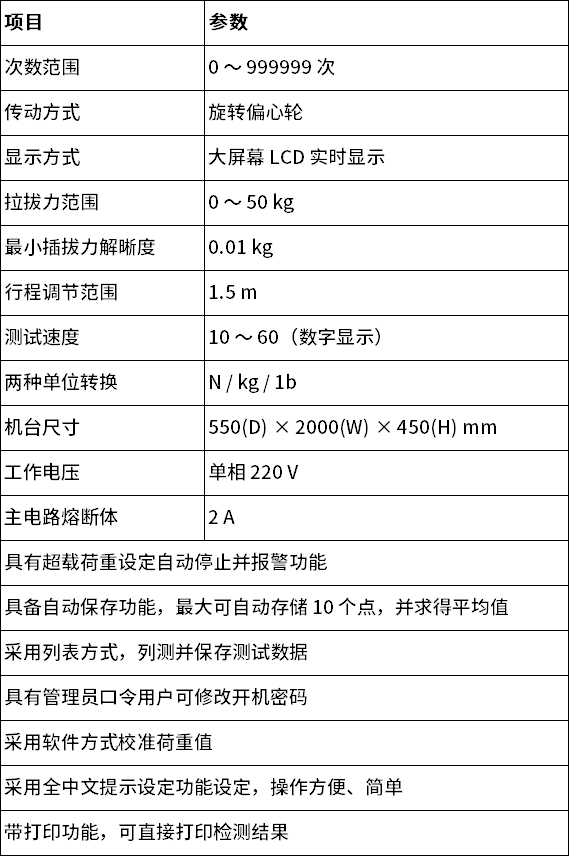 中文