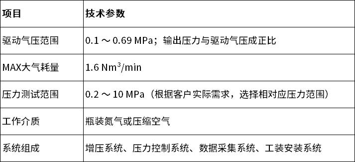中文
