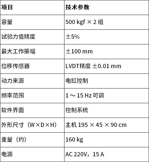 中文