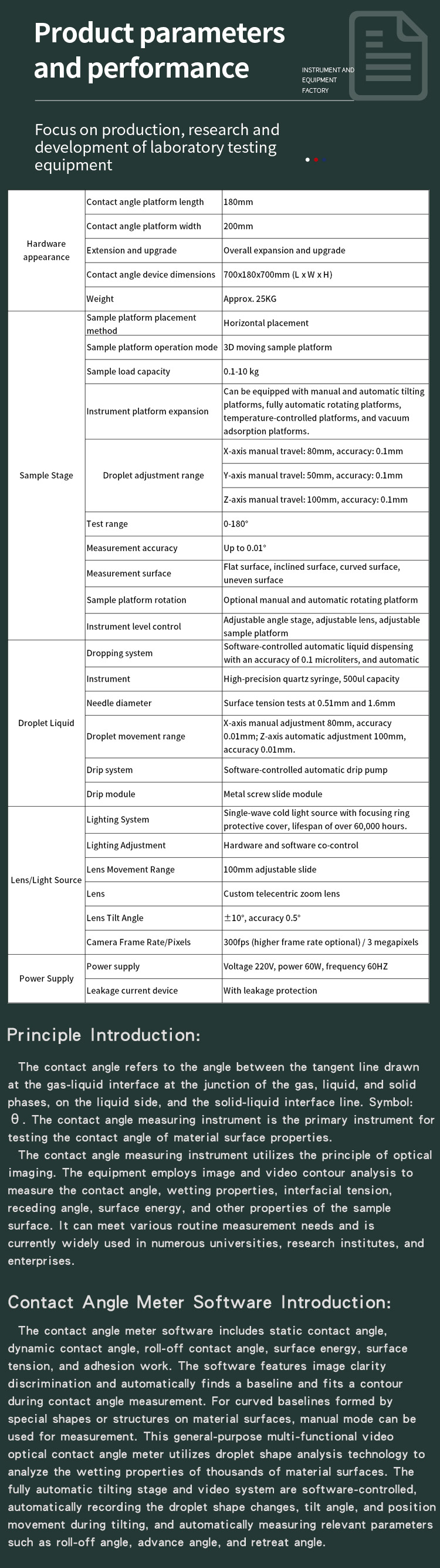 单点耳机接触角测量仪-25_03