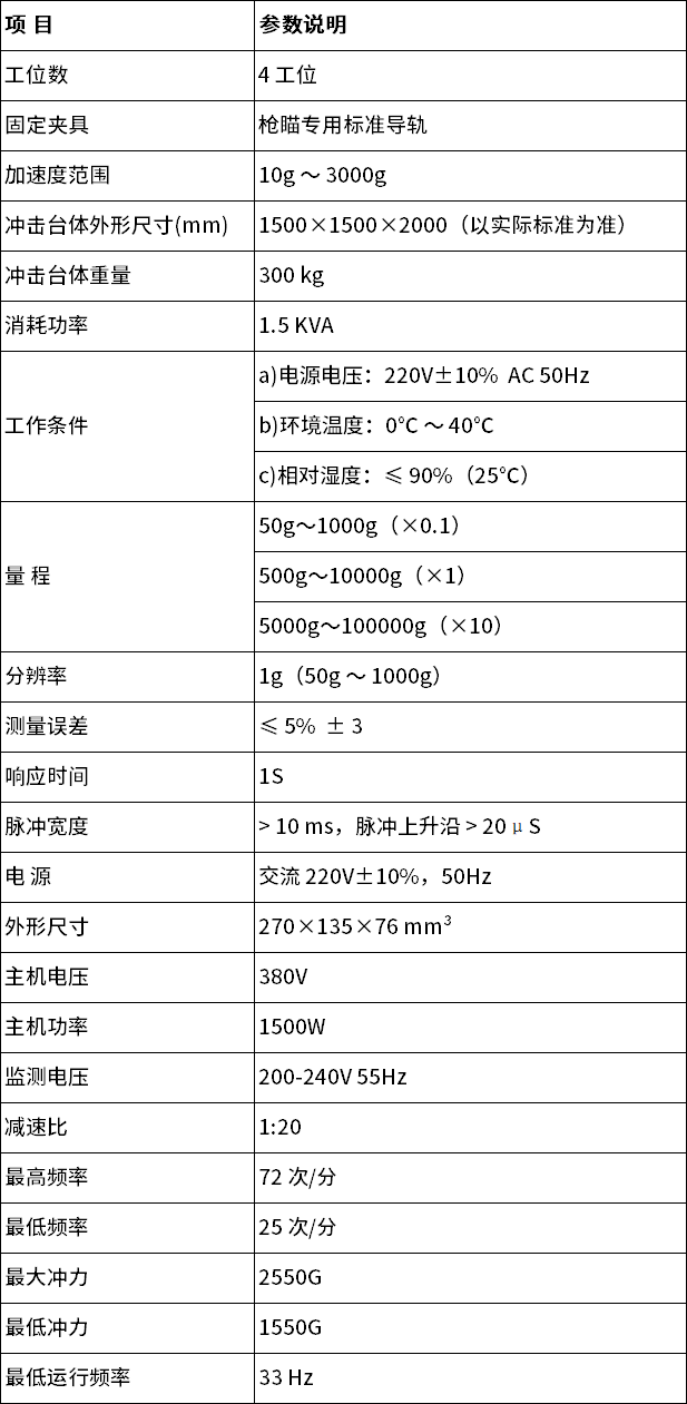 中文