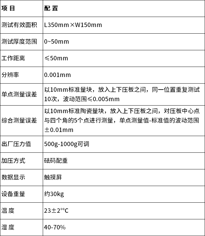 中文