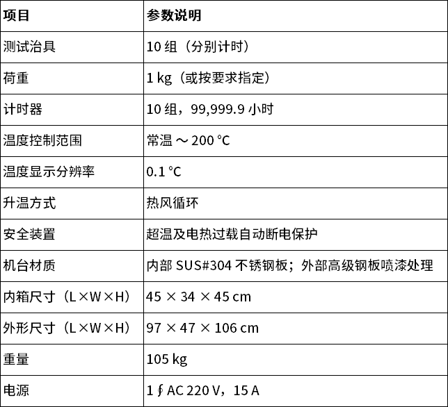 中文
