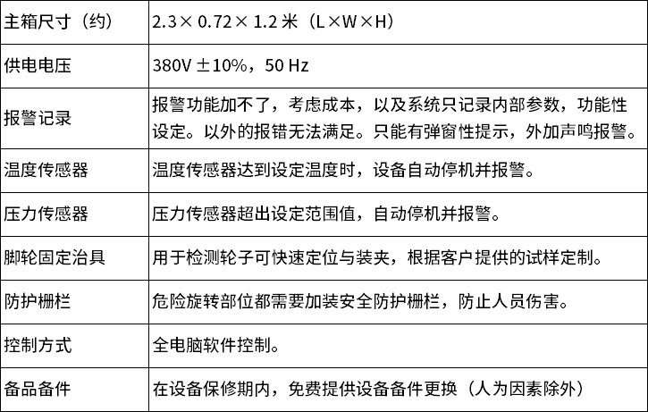 中文2