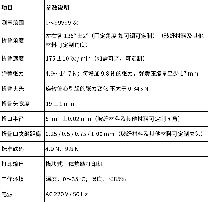 中文