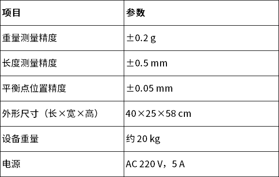 中文
