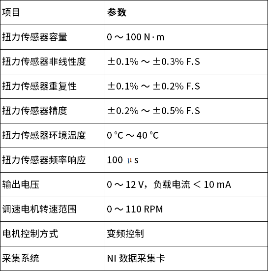 中文