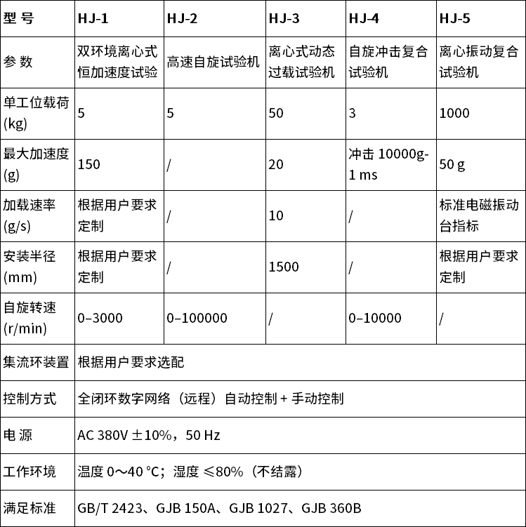 中文