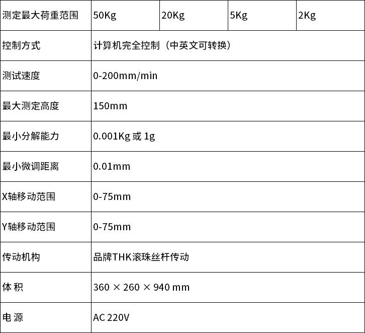 中文
