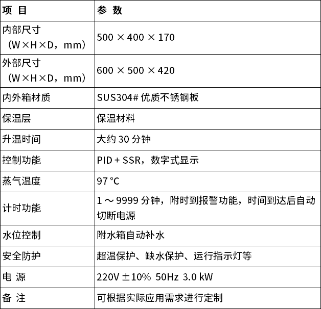 中文