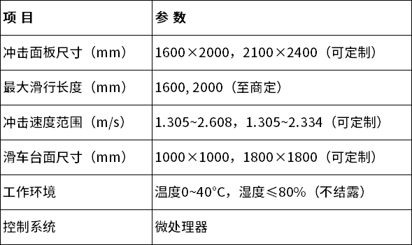 中文