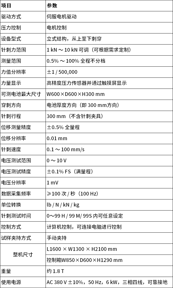 中文