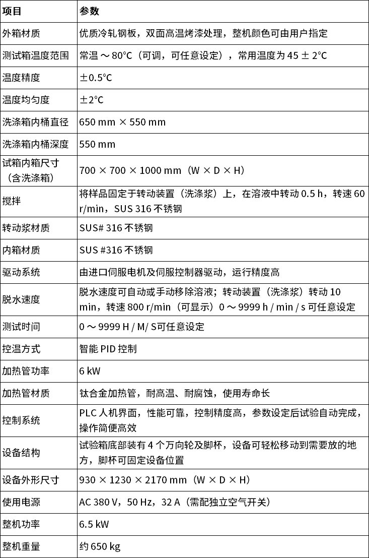 中文