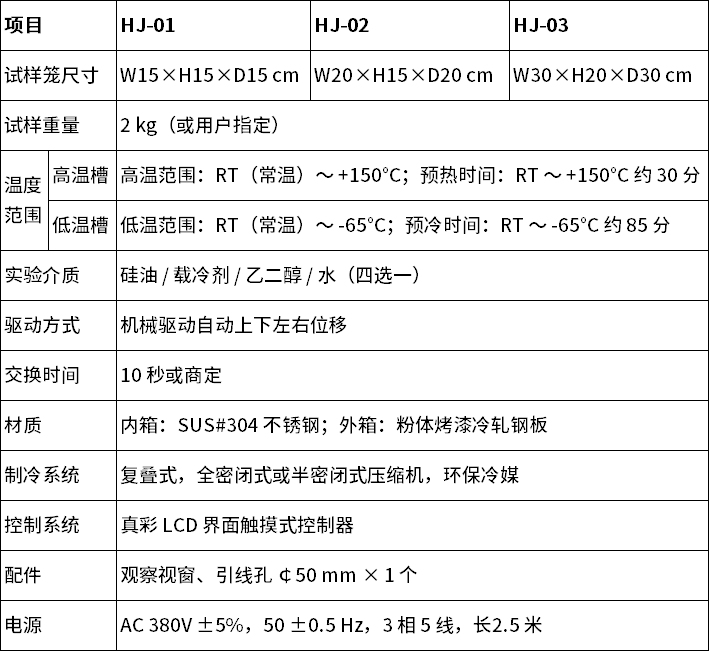 中文