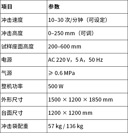 中文