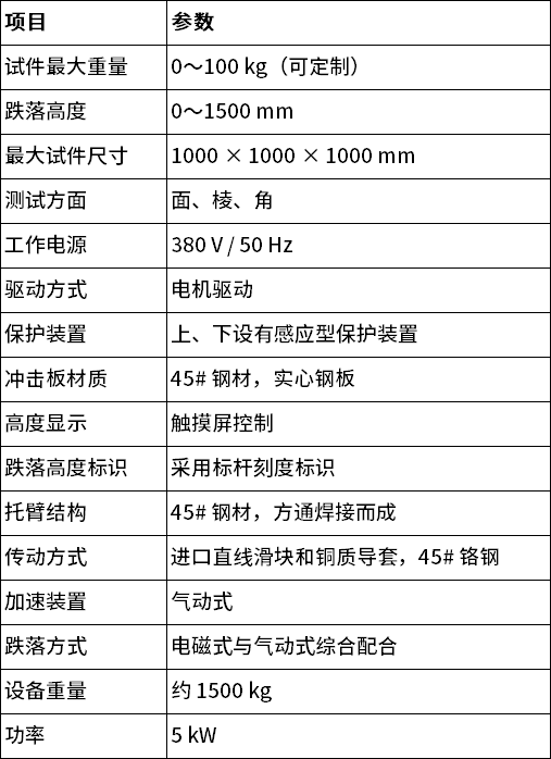 中文