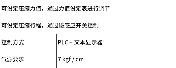 中文
