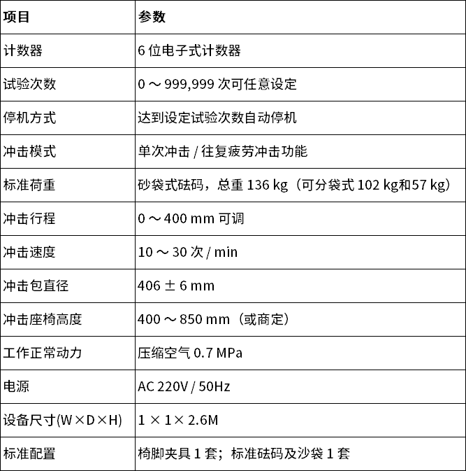 中文