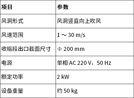 中文