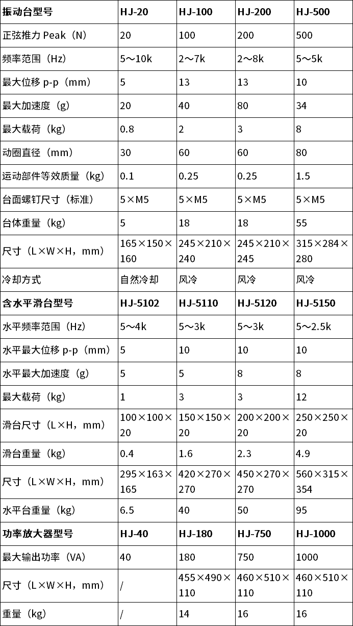 中文