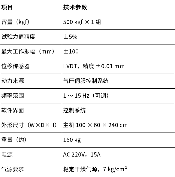 中文