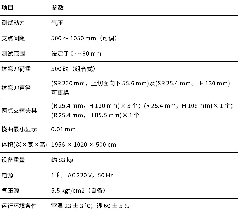 中文