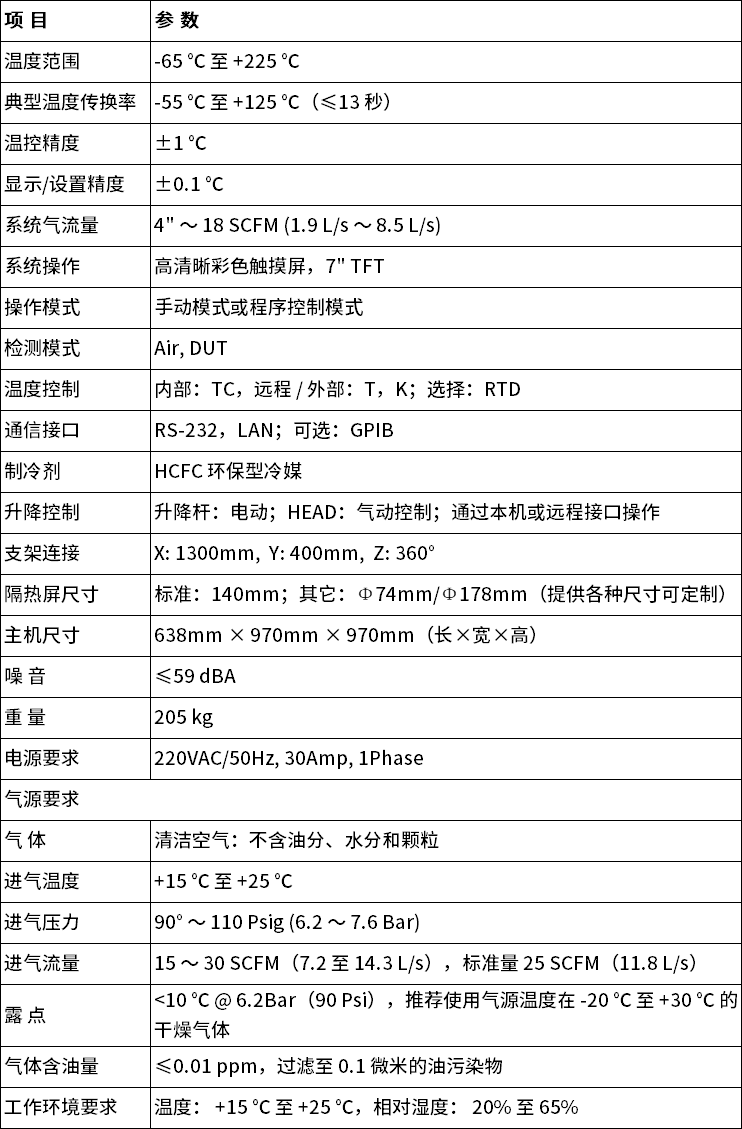 中文