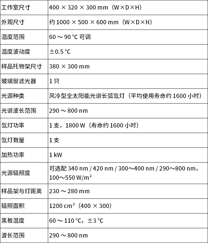 中文