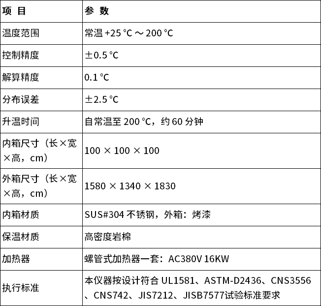 中文