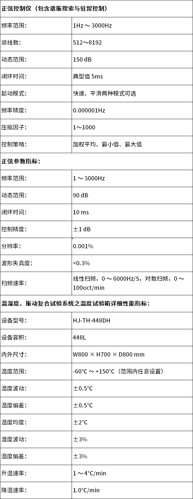 中文2