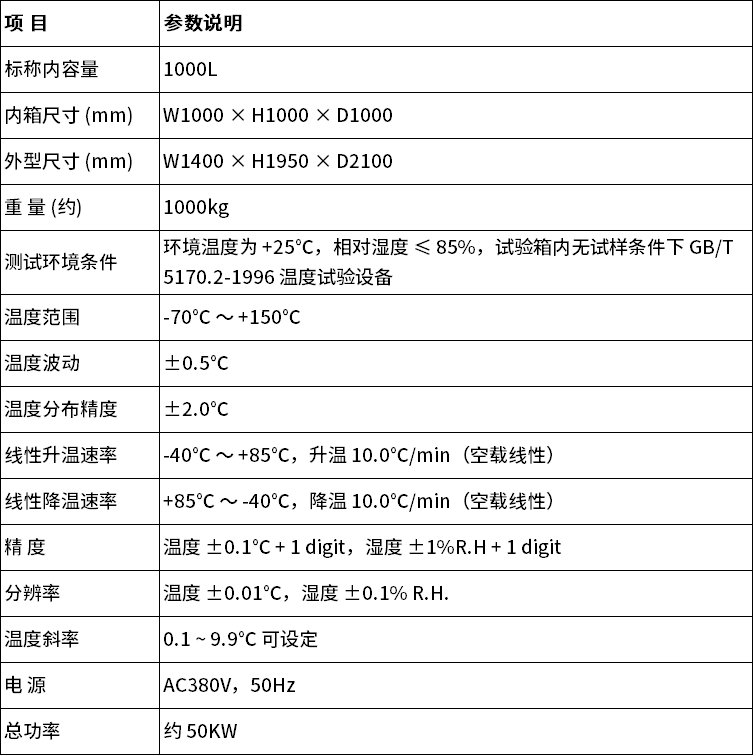 中文
