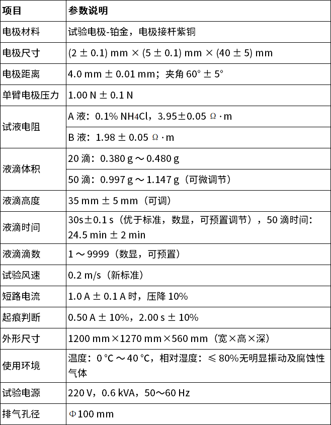 中文