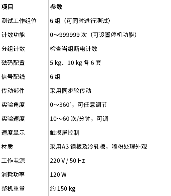 中文