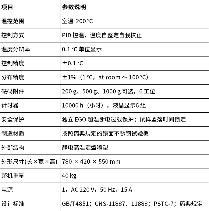 中文